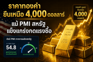 gold price,gold market