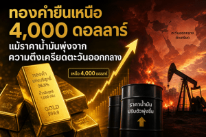 gold price,gold market