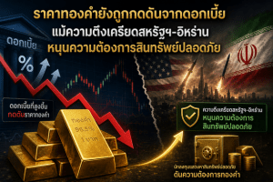 gold prices, Fed rates