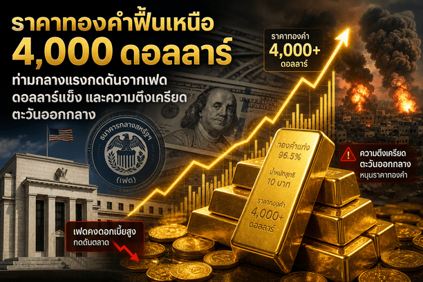 gold prices,Fed