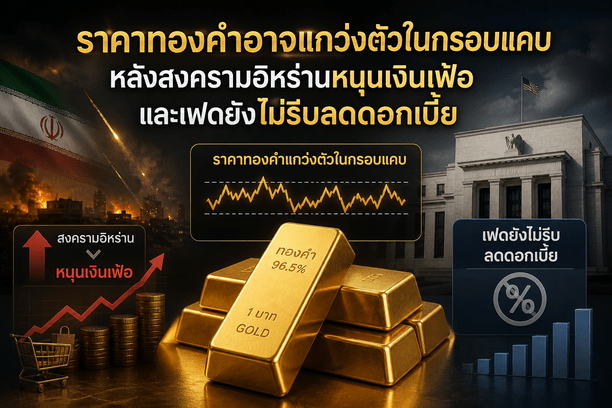 gold prices,Fed