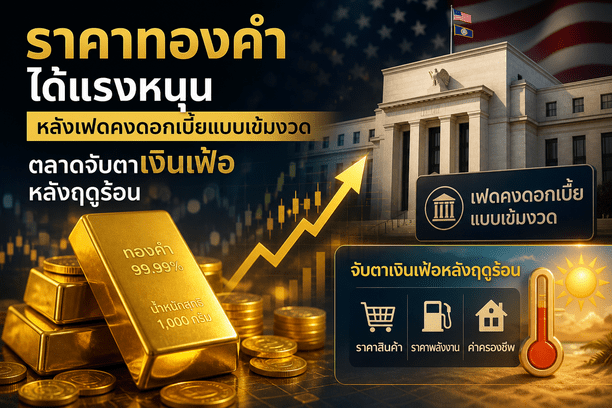 gold prices,Fed rate decision