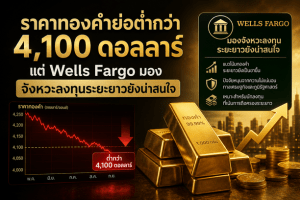 gold prices,Fed rate hikes