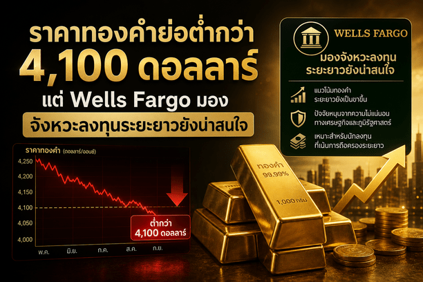 gold prices,Fed rate hikes