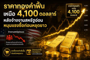 gold prices,Fed rates