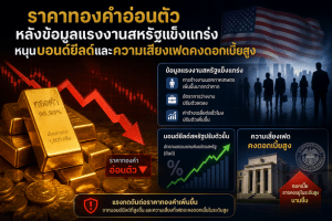 gold prices,Fed rates