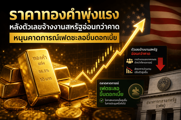gold prices,Fed
