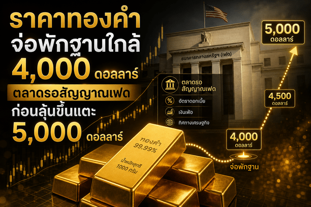 gold prices,Federal Reserve