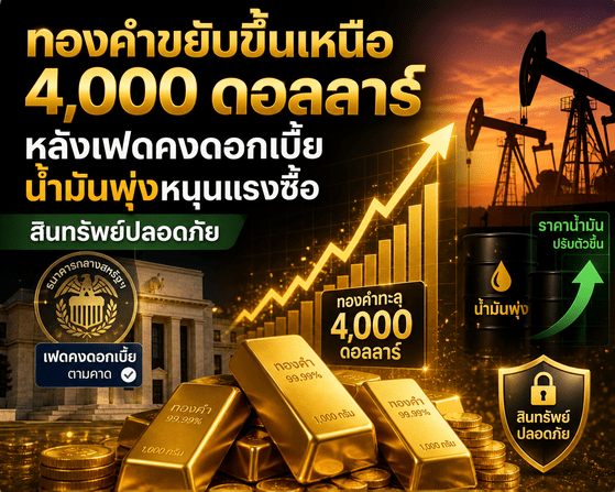 gold prices,Federal Reserve