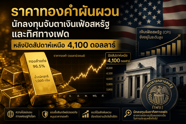 gold prices,Federal Reserve