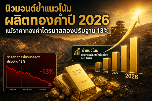 gold prices,Newmont