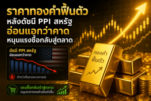 gold prices,US inflation
