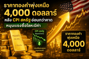 gold price,silver price