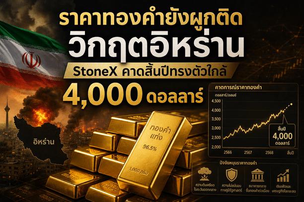 gold price,silver price