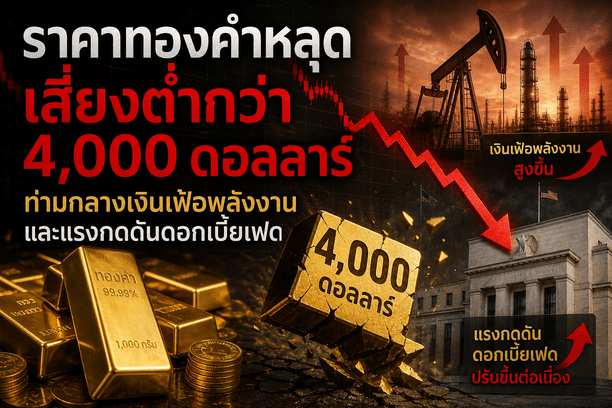 gold prices,inflation