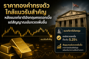 gold prices,interest rates