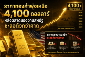 gold prices,labor market