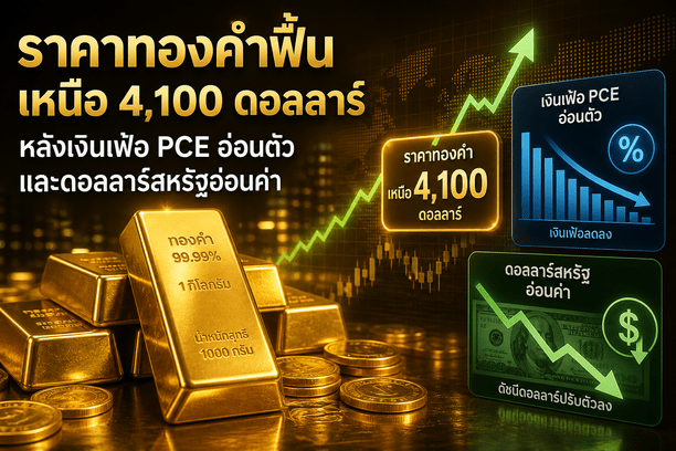 gold price,spot gold