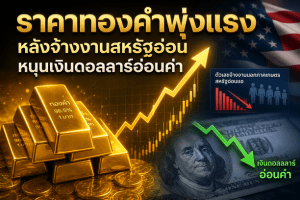 gold price,spot gold
