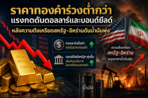 gold price,spot gold