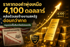 gold price,spot gold