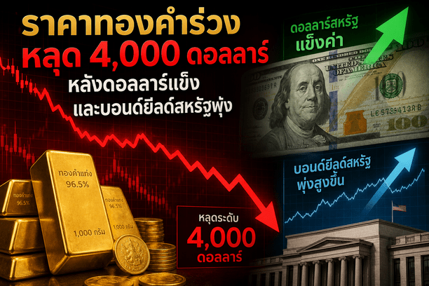 gold price,spot gold