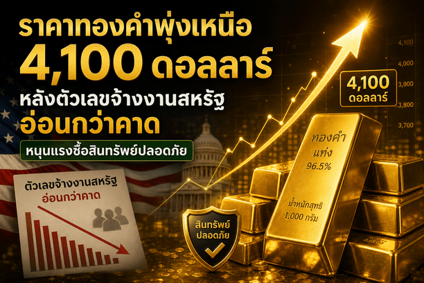 gold price,spot gold