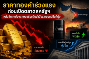 gold prices,spot gold