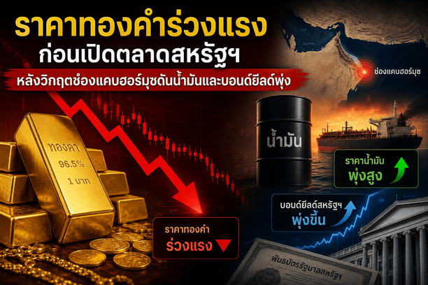gold prices,spot gold