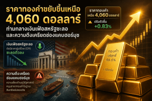 gold prices,spot gold