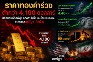 gold prices,spot gold