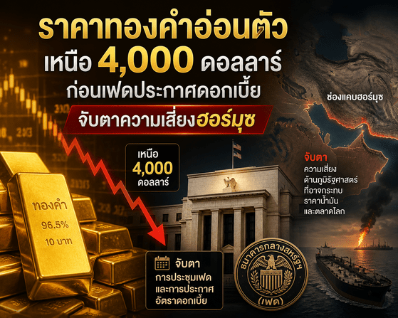 gold prices,spot gold