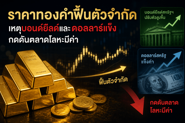 gold price,treasury yields