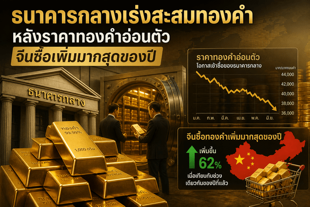 gold,central banks