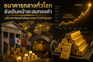 gold,central banks