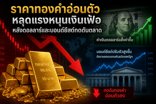 gold price,spot gold